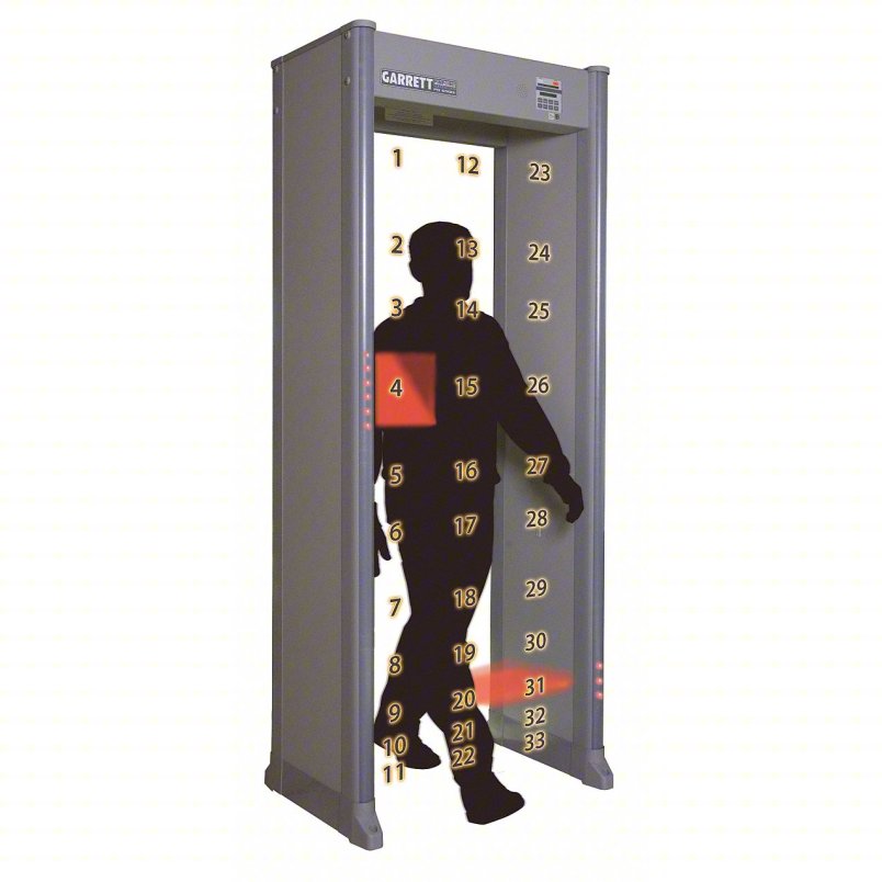 GARRETT METAL DETECTORS Walk-Through Metal Detector: 33 Zones, 87 in x 35 in x 23 in
