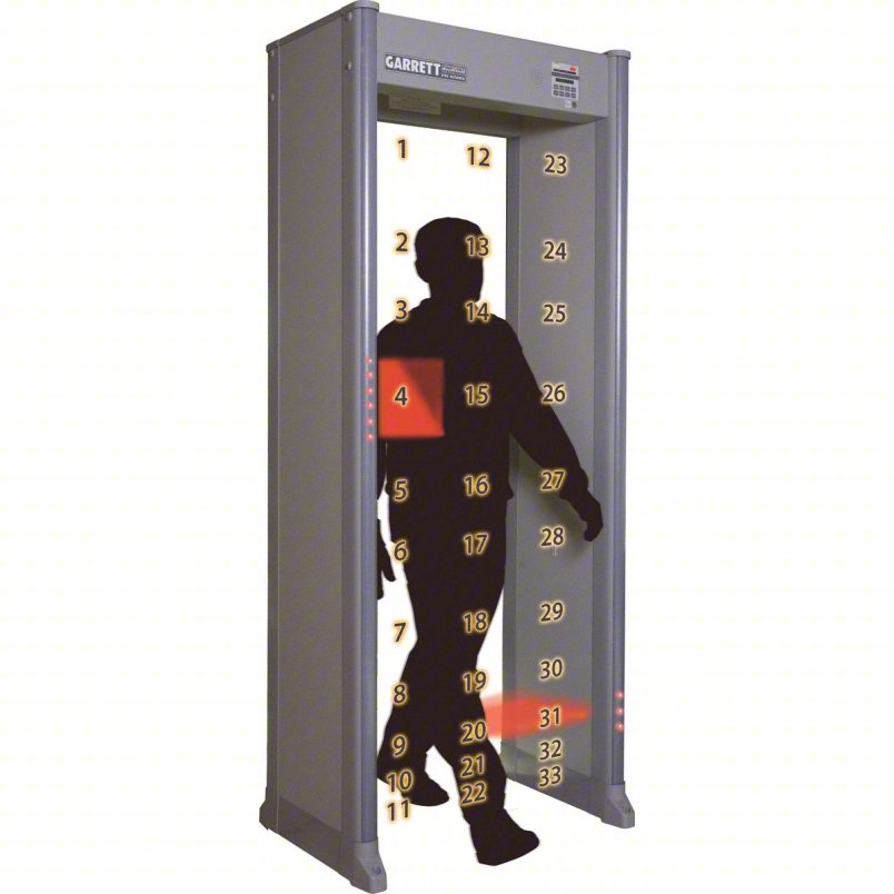 GARRETT METAL DETECTORS Walk-Through Metal Detector: PD 6500i, 33 Zones, 87 in x 37 1/2 in x 23 in
