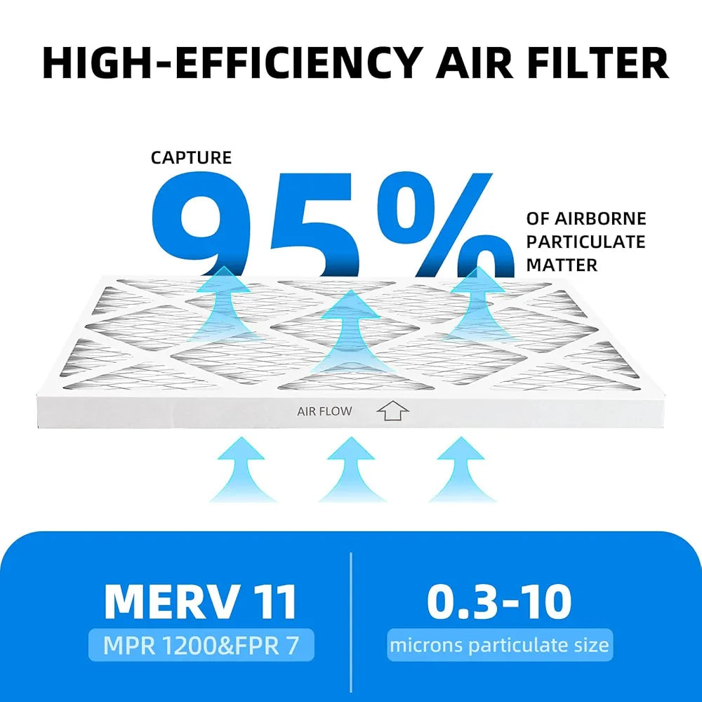 18x24x1 Furnace Air Filters, MPR 1200 & FPR 7, MERV 11 Pleated Air Filter