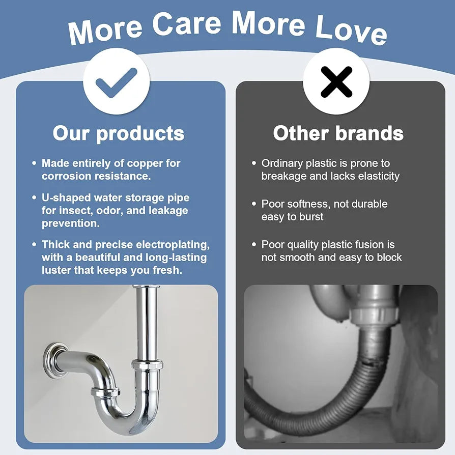 ZM Brass P-trap Pipe Basin Sink Waste Kit with Reducing Washer 1-1/2'' 22GA